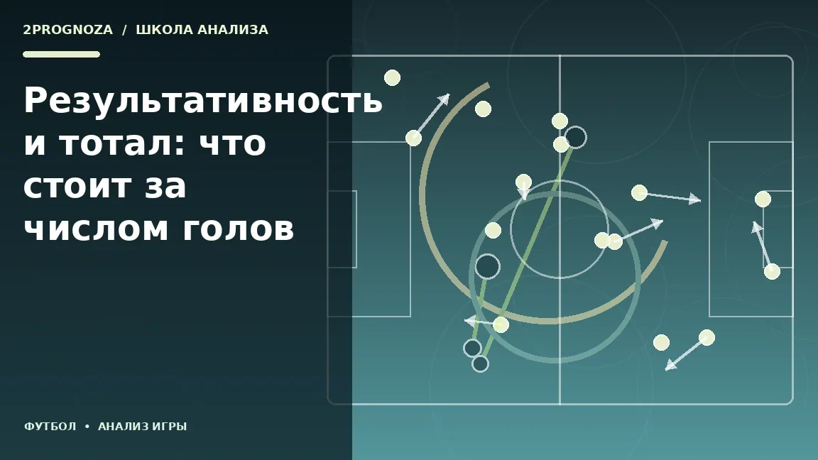 Иллюстрация к теме «Результативность и тотал: что стоит за числом голов»: игровая схема и ключевые зоны