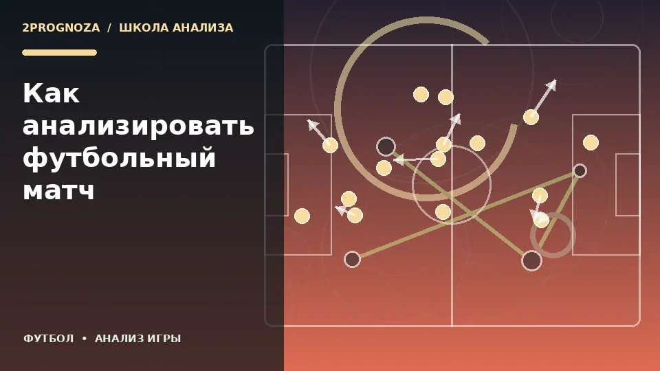 Тематическая иллюстрация: Как анализировать футбольный матч