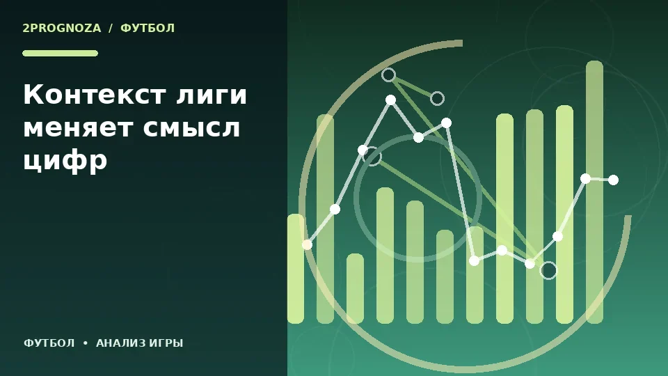 Тематическая иллюстрация: Контекст лиги меняет смысл цифр