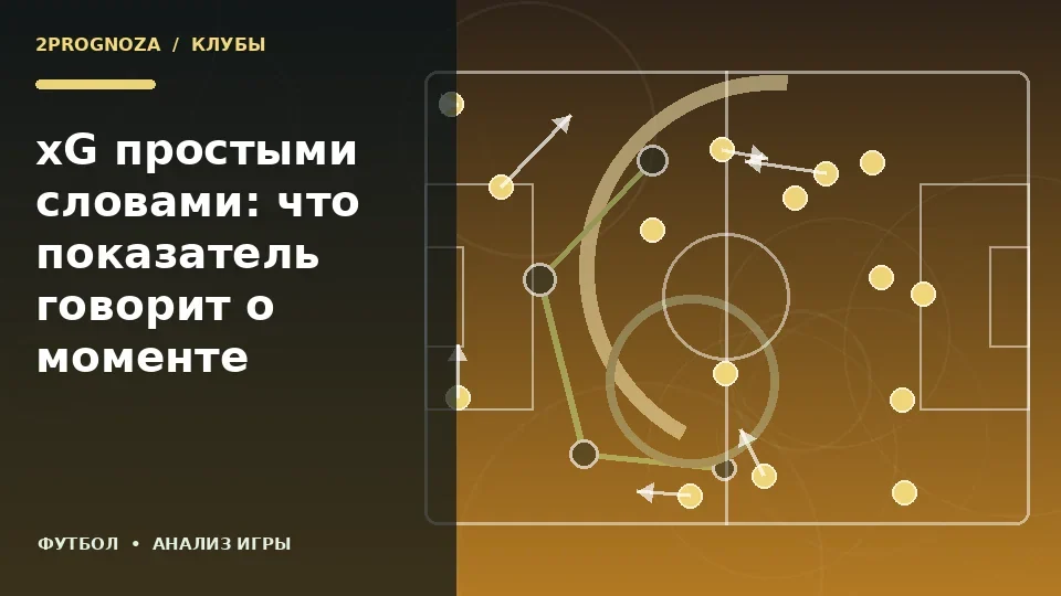 Тематическая иллюстрация: xG простыми словами: что показатель говорит о моменте