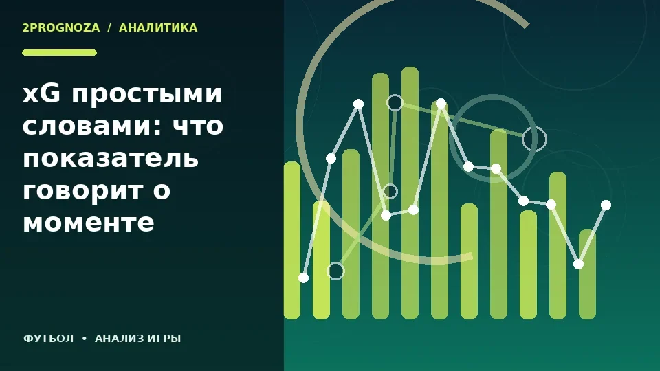 Тематическая иллюстрация: xG простыми словами: что показатель говорит о моменте