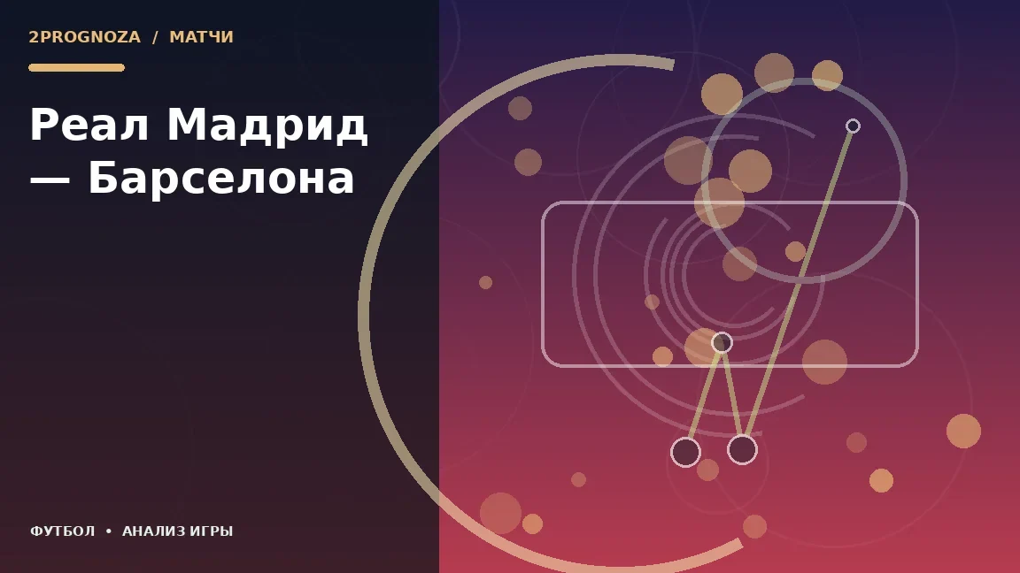 Иллюстрация к теме «Реал Мадрид — Барселона»: игровая схема и ключевые зоны