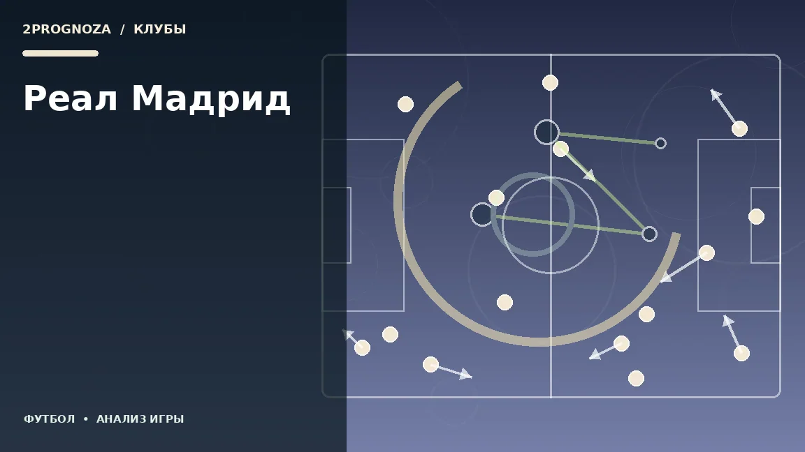 Иллюстрация к теме «Реал Мадрид»: игровая схема и ключевые зоны